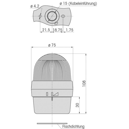 2. Bild