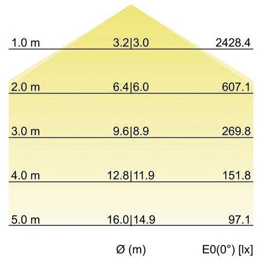 4. Bild