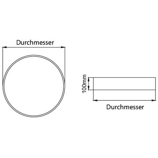 2. Bild