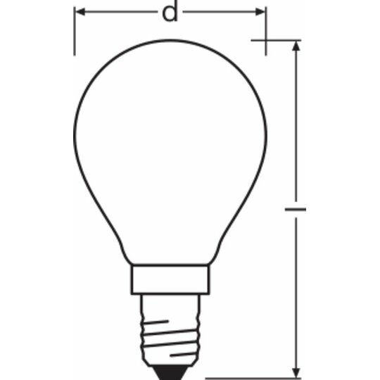 2. Bild