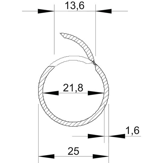 2. Bild