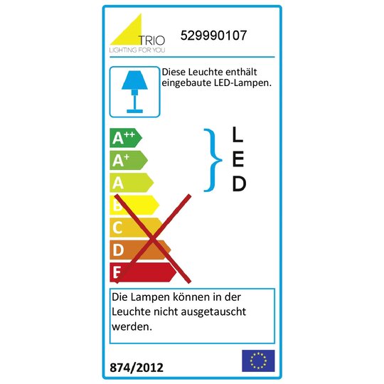 2. Bild