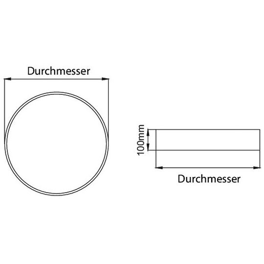 3. Bild