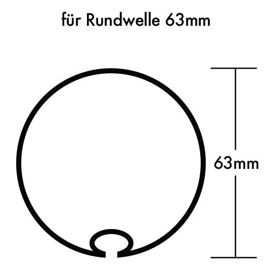 2. Bild