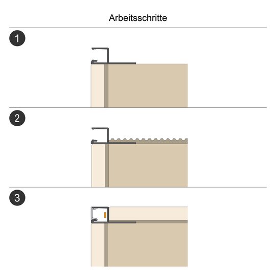 4. Bild