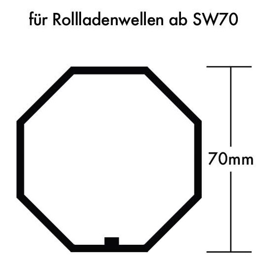 3. Bild