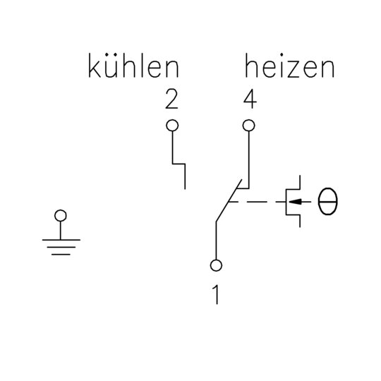 3. Bild