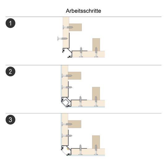 3. Bild