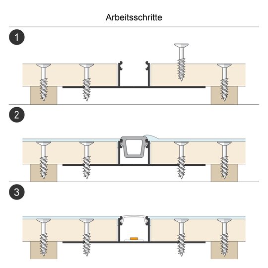 4. Bild