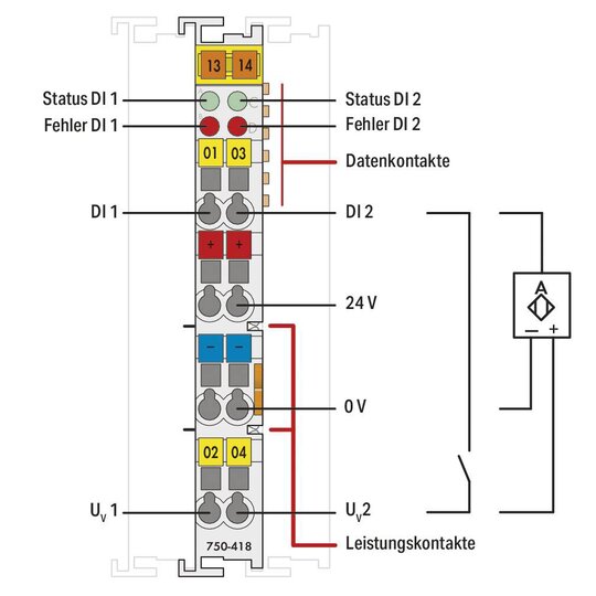 4. Bild