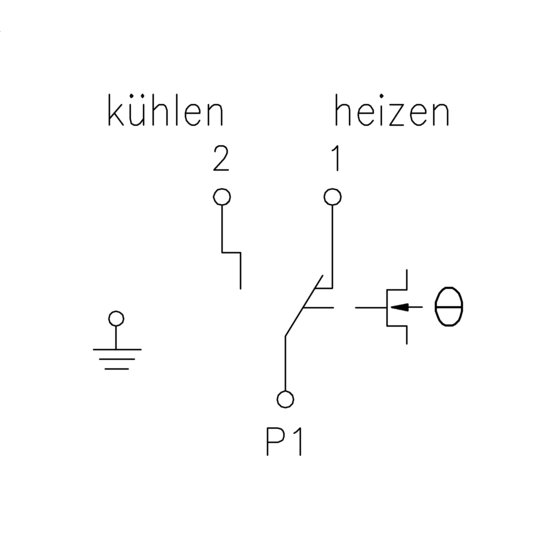 2. Bild