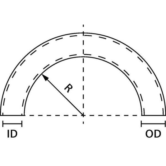 1. Bild