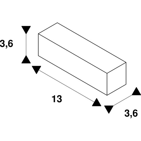 3. Bild