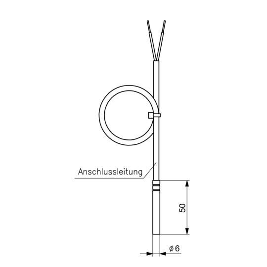 2. Bild