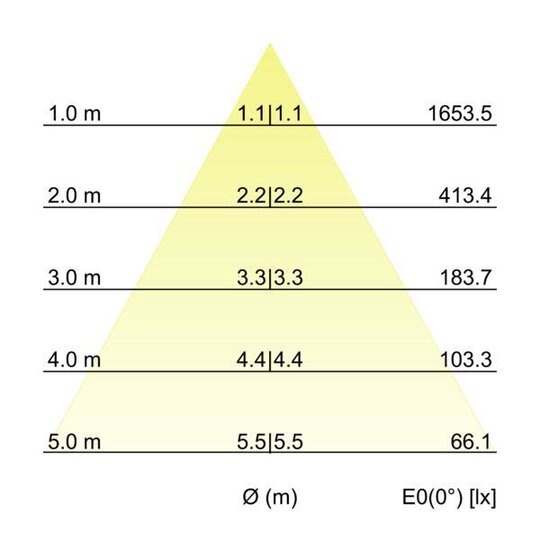 4. Bild