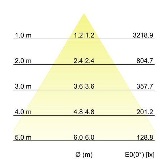 4. Bild