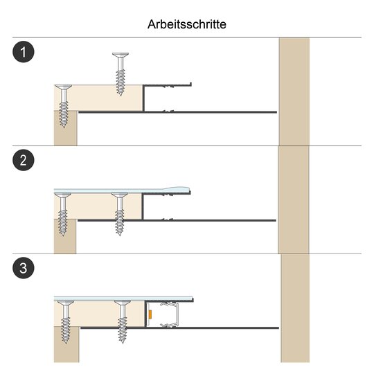 4. Bild