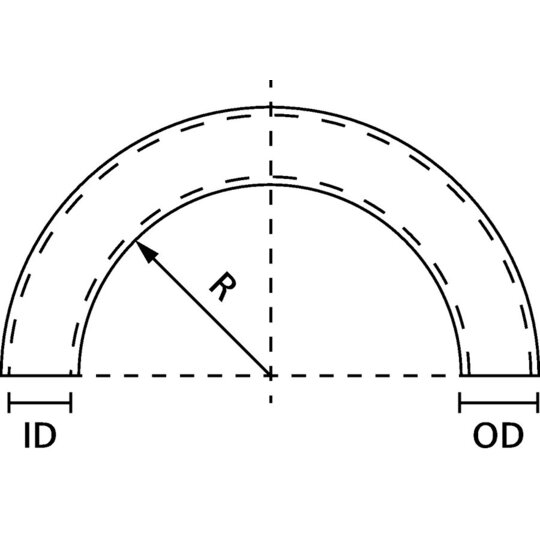 1. Bild