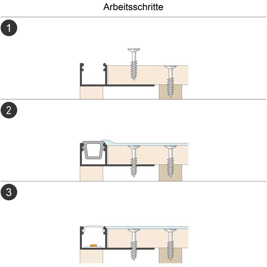 4. Bild