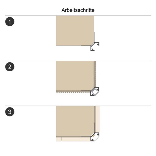 4. Bild