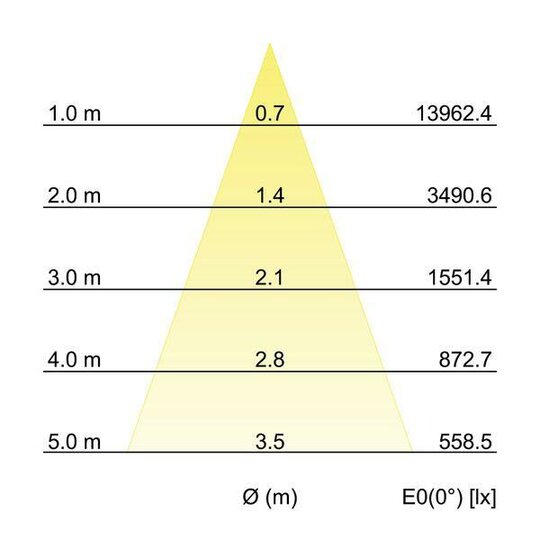 4. Bild