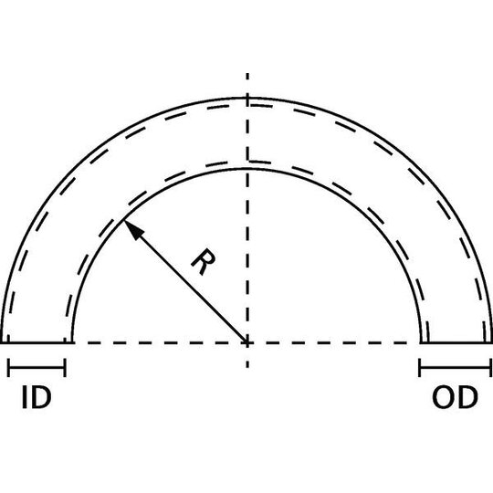 2. Bild