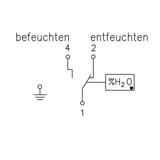 2. Bild