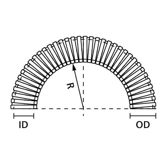 2. Bild