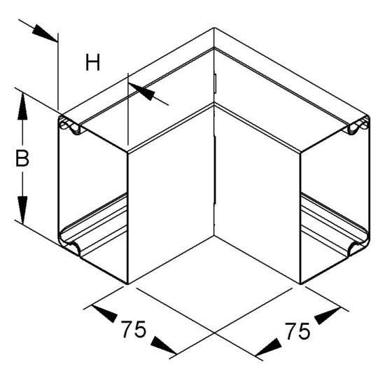 3. Bild