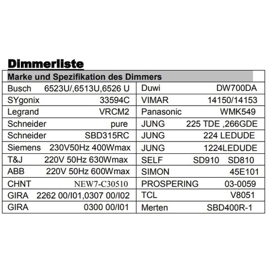 2. Bild