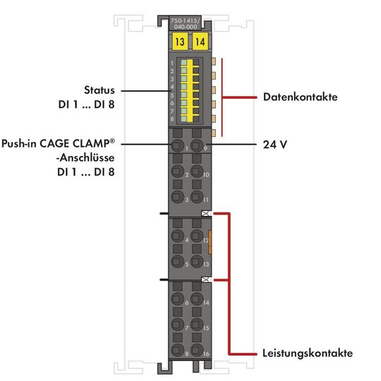 4. Bild