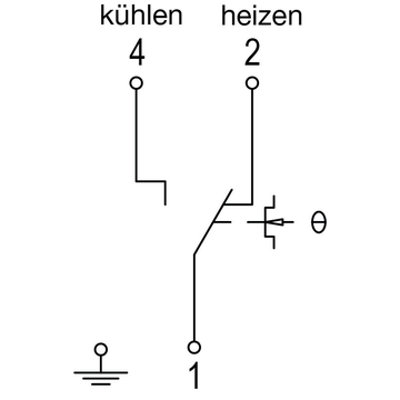 1. Bild