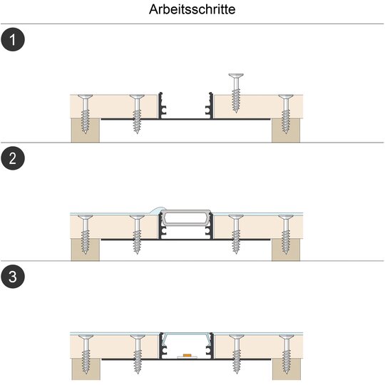 4. Bild