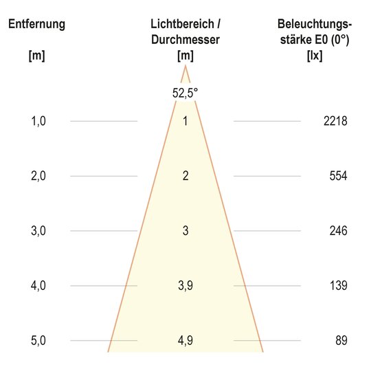 4. Bild