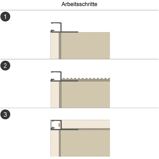 5. Bild