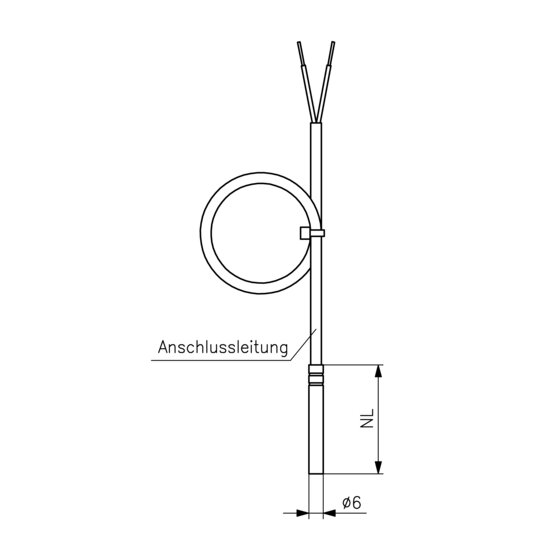 1. Bild