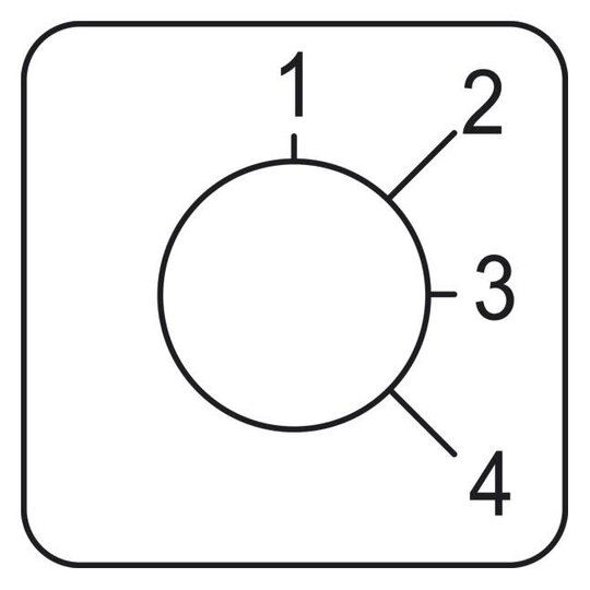 3. Bild