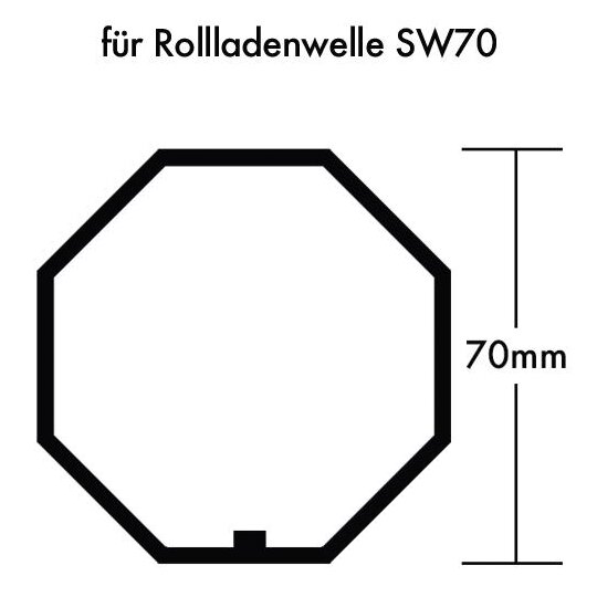 2. Bild