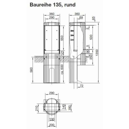 3. Bild