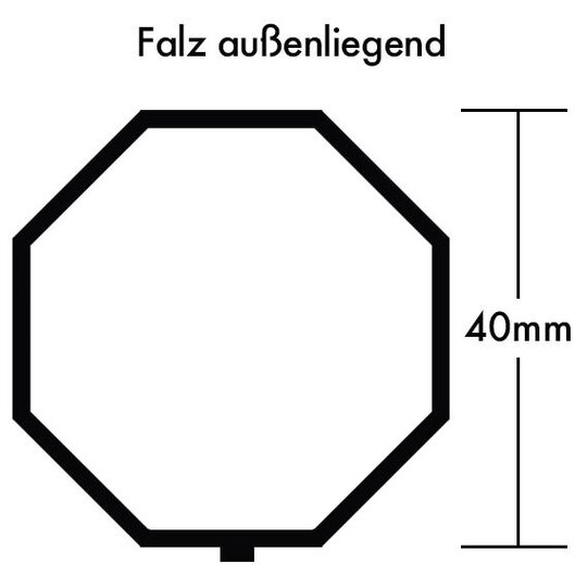 3. Bild