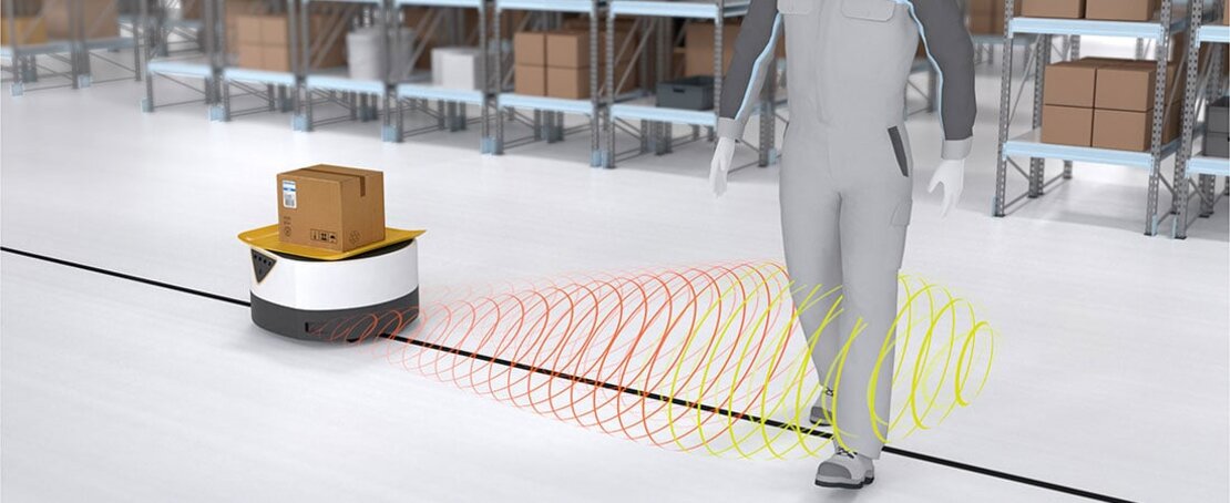 Grafische Darstellung der Ultraschallerfassung von bewegten Objekten des Ultraschallsensorsystems USi®-safety | © Pepperl + Fuchs